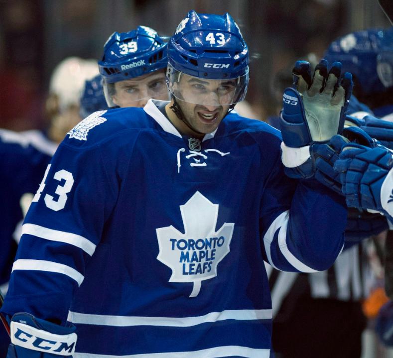 Toronto Maple Leafs Jersey